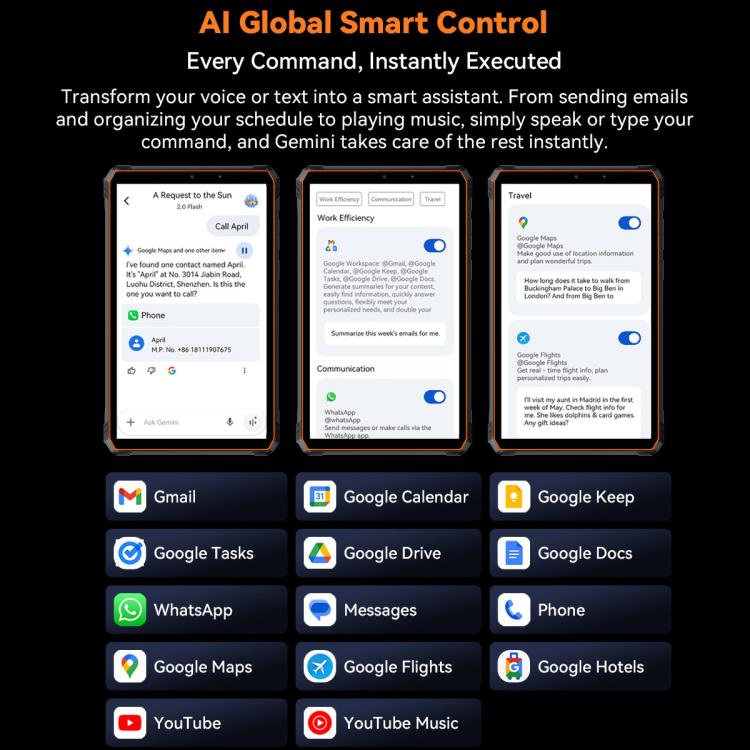 Blackview Active 5 4G Rugged Tablet, 8GB+128GB, 8.68 inch Android 14 Unisoc UMS9230E T615 Octa Core, Global Version with Google Play, Active 5